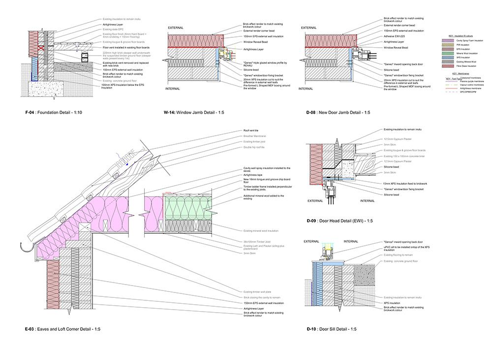 Details Sheet