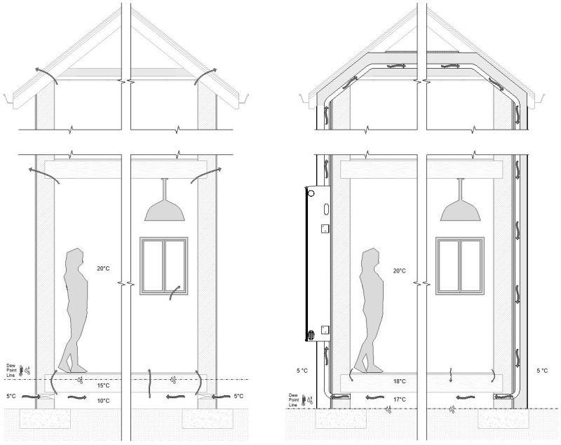 Vent box diagram